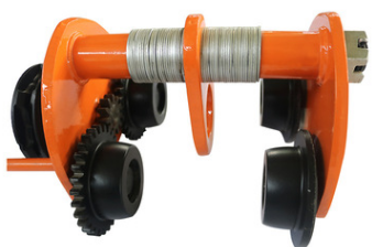 手拉單軌小車的產品分型及產品特征